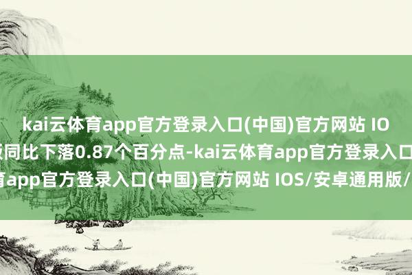 kai云体育app官方登录入口(中国)官方网站 IOS/安卓通用版/手机版同比下落0.87个百分点-kai云体育app官方登录入口(中国)官方网站 IOS/安卓通用版/手机版